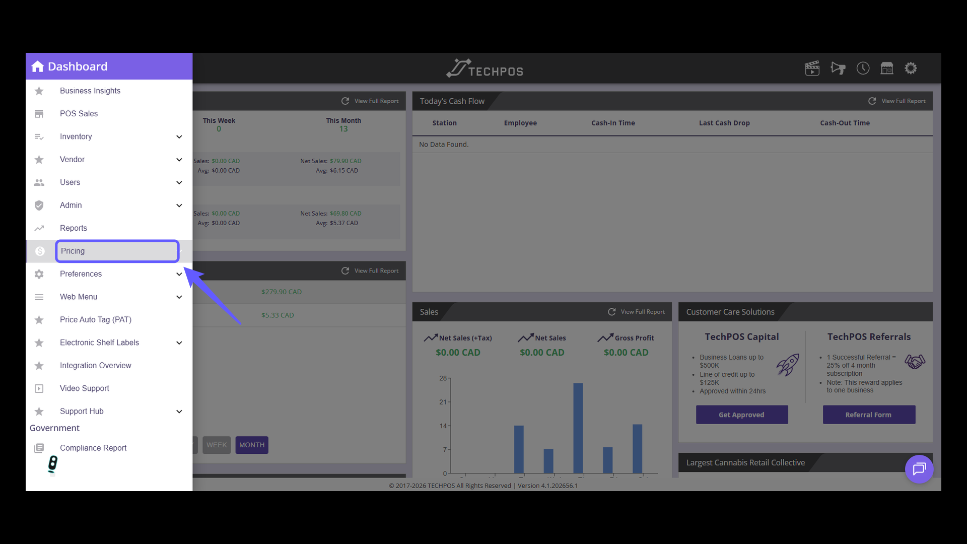 Access Pricing Options